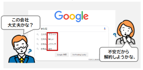サジェストの問題
