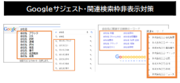 Googleサジェスト