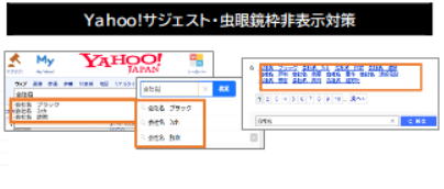 Yahoo!サジェスト